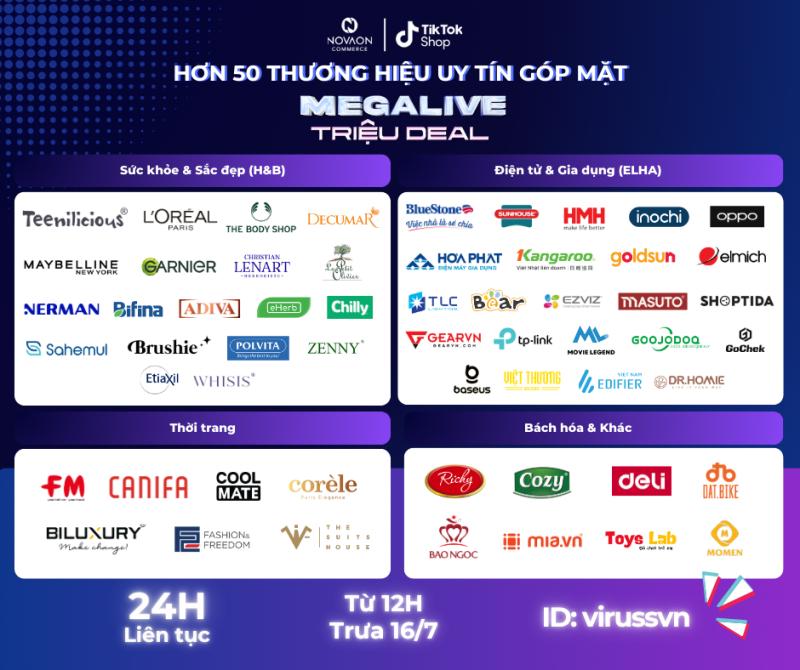 Novaon Commerce anh 1