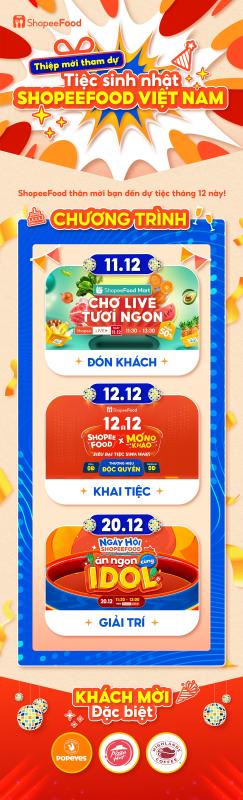 ShopeeFood anh 1