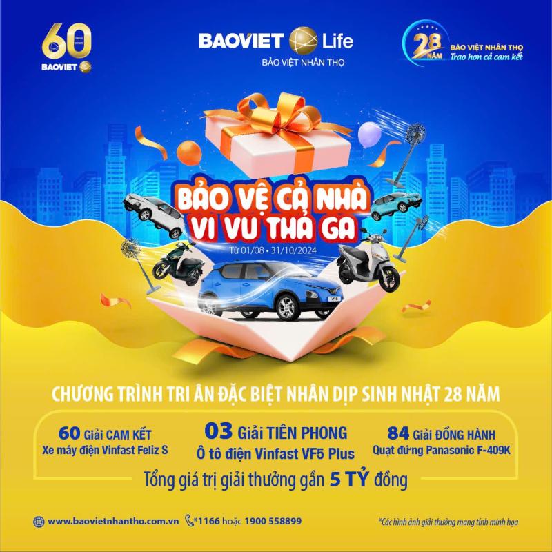 Tap doan Bao Viet,  Bao Viet Nhan tho anh 3
