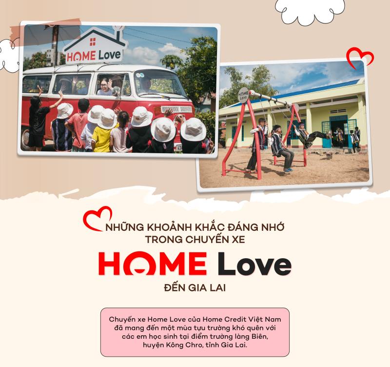 Home Credit anh 1