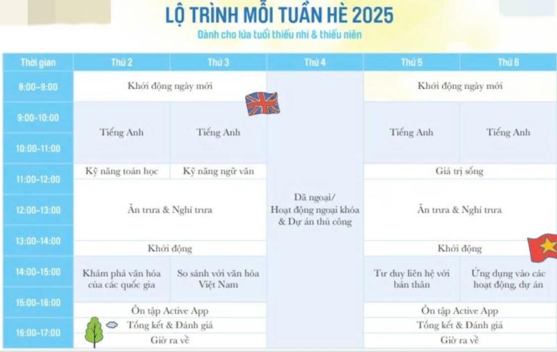cho con hoc he anh 3