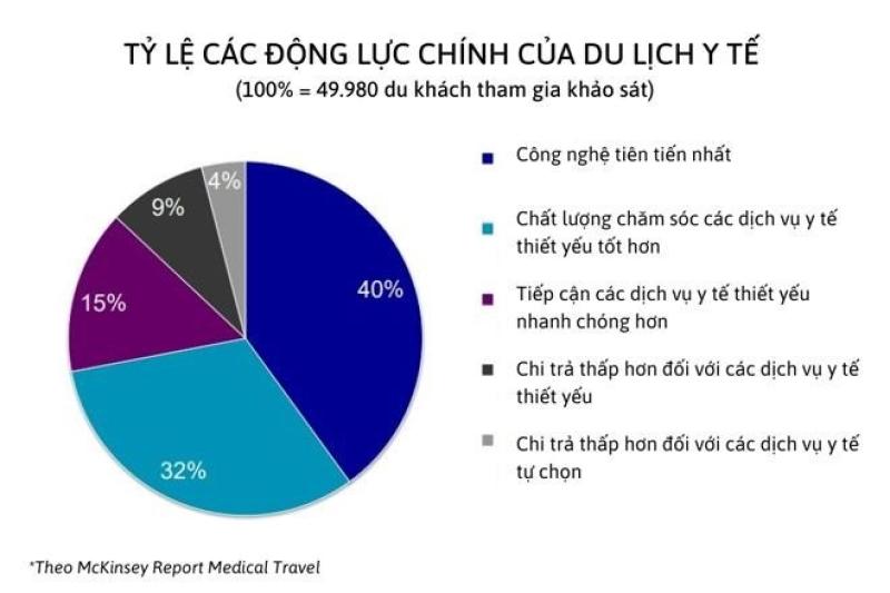 Benh vien Mat Troi anh 27
