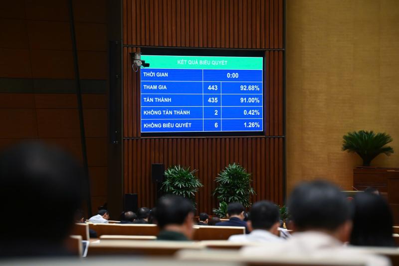 cho vay dac biet,  khoan vay 0%,  tai san bao dam anh 1