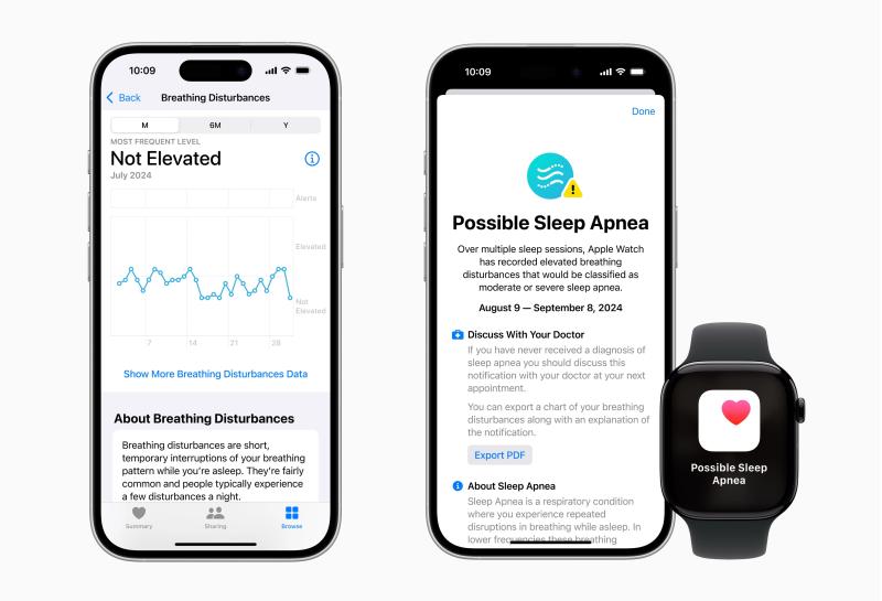 AirPods Pro 2,  Apple Watch Series 10,  AirPods Pro tro thinh,  ngung tho khi ngu anh 1