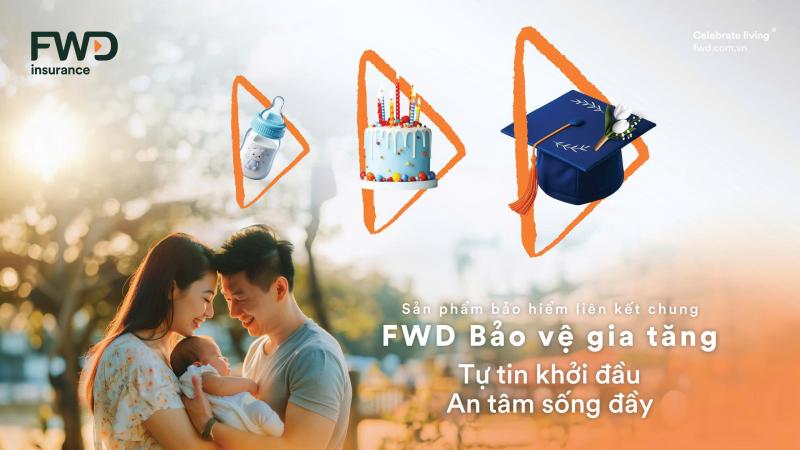 Bao hiem FWD anh 2