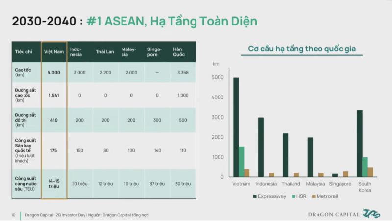 Ha tang hien dai anh 5