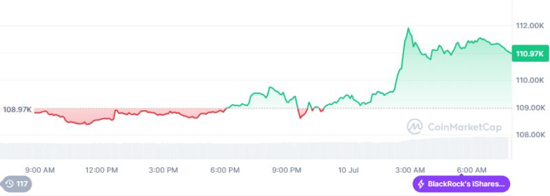 bitcoin anh 1