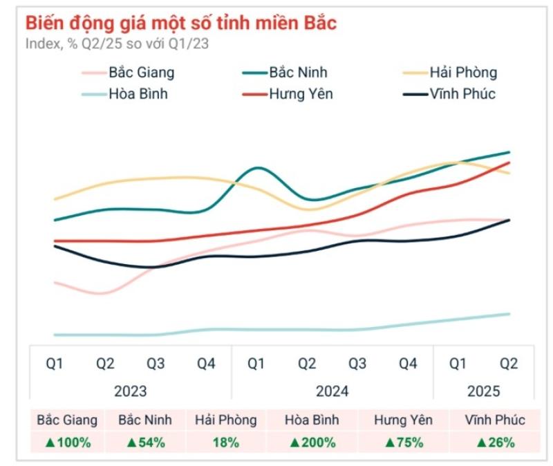 gia dat nen anh 1