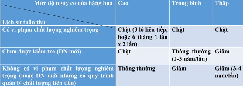 thu tuc hanh chinh anh 3