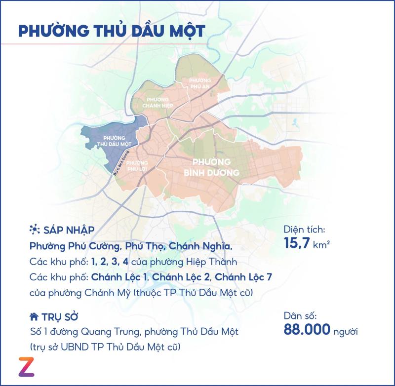 binh duong,  tphcm moi,  phuong thu dau mot anh 4